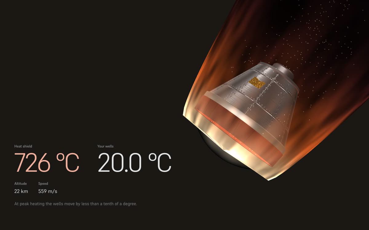 After: shield-first capsule with large temperature readout.